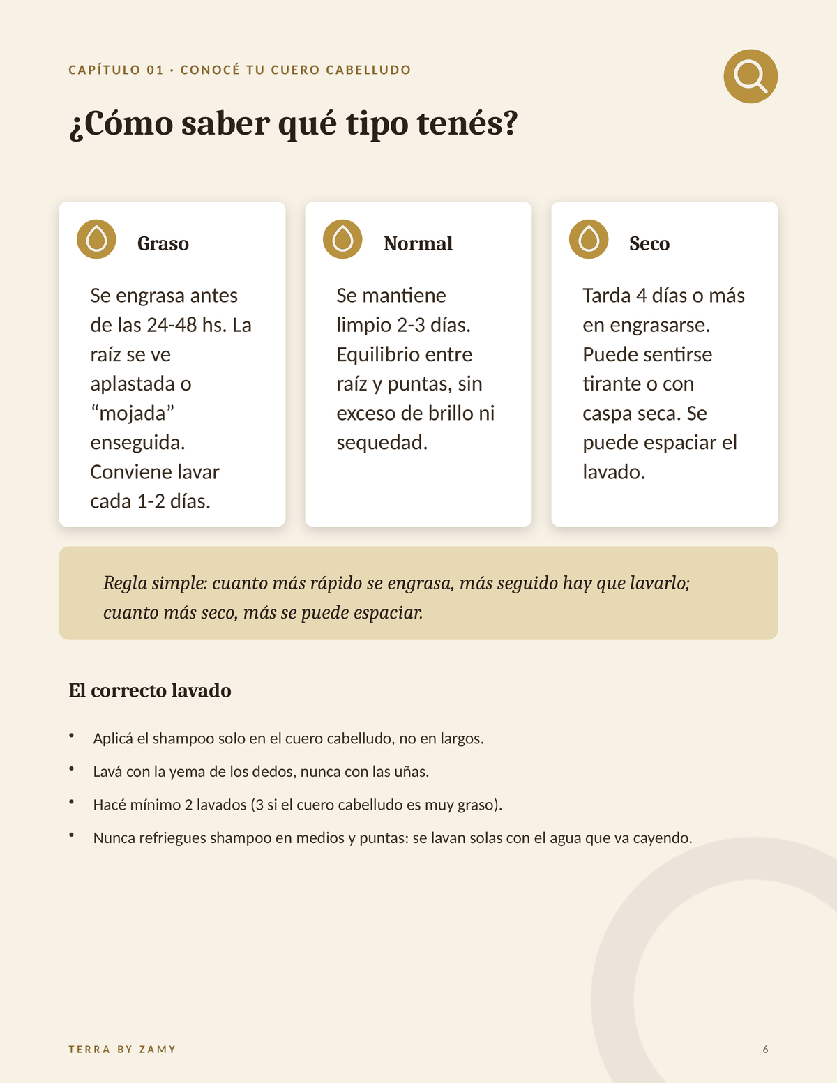 Dejá de comprar a ciegas — La guía de tu cronograma capilar